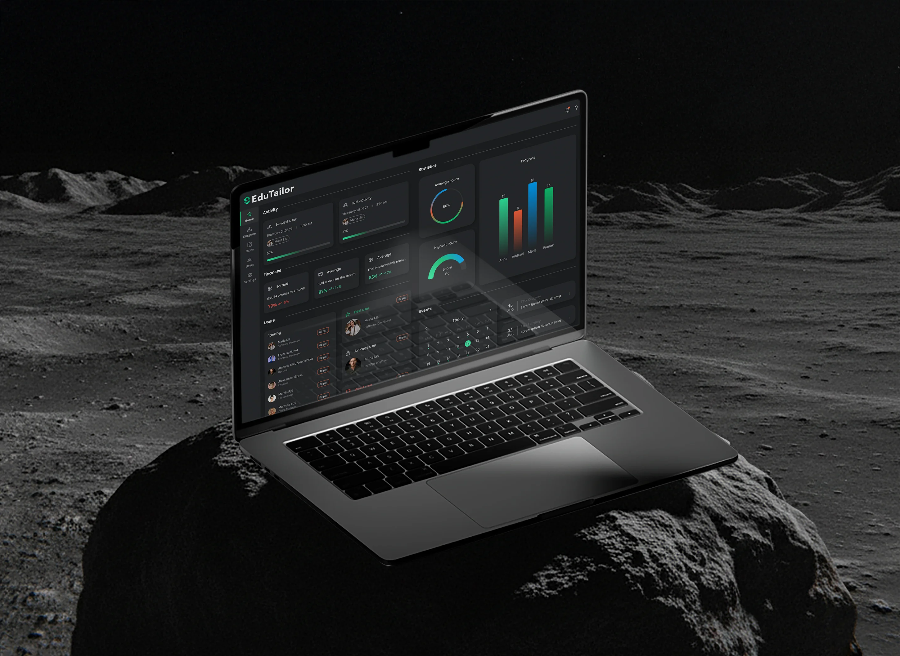 Edutailor- onboarding i szkolenia firm taniej i szybciej